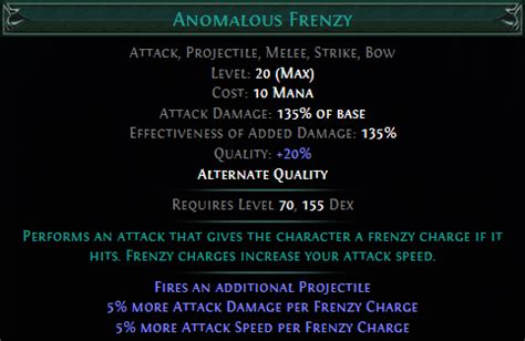 anomalous frenzy poe.